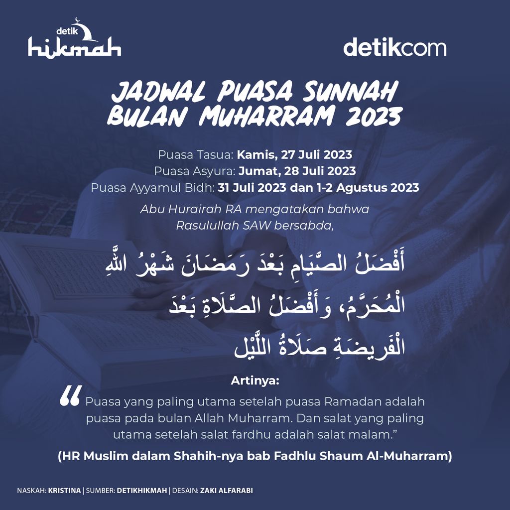 Infografis jadwal puasa sunnah bulan Muharram 2023
