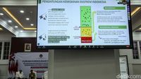 Kemenko PMK Optimistis Percepat Penghapusan Kemiskinan Ekstrem Di Indonesia