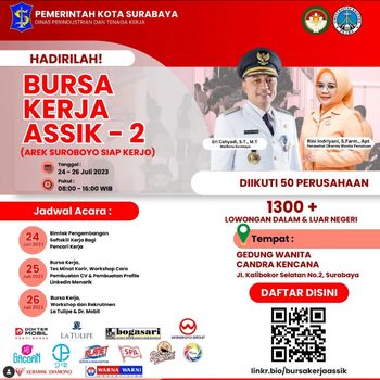 Lowongan Kerja untuk Arek-arek Suroboyo
