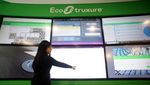 Solusi Lengkap untuk Data Center yang Canggih dan Adaptif
