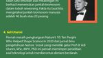 Infografis: 7 Ilmuwan Indonesia yang Mendunia
