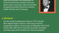 Foto: Infografis (M Fakhry/detikcom)