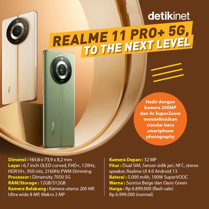Infografis Realme 11 Pro Series 5G