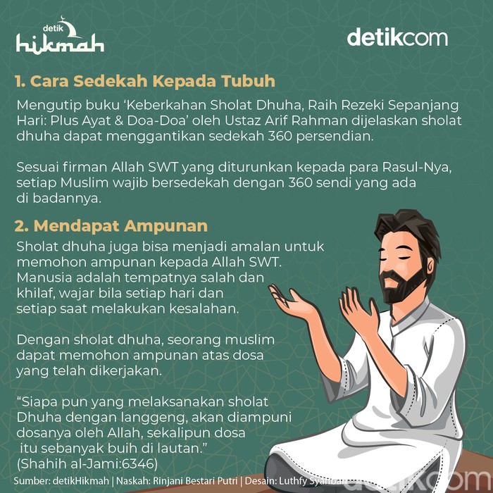 manfaat sholat dhuha manfaat sholat dhuha