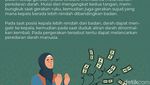Infografis: 5 Manfaat Sholat Dhuha, Salah Satunya Lancarkan Rezeki