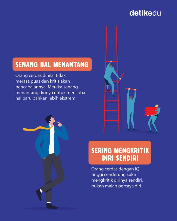 6 Kebiasaan Unik Orang dengan IQ Tinggi