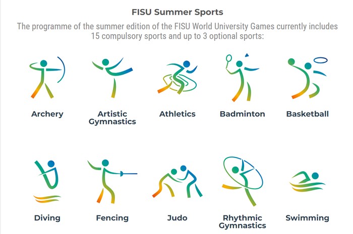 FISU World University Games 2023
