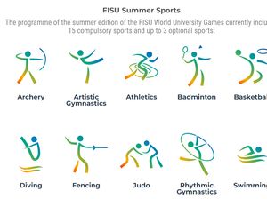 51 Mahasiswa Siap Berlaga di FISU World University Games 2023, Ini Daftar Cabornya