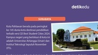 Foto: Fuad Hasim (Tim Infografis)