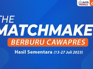 Hasil Sementara Matchmaker, Ini Cawapres Favorit untuk Anies-Ganjar-Prabowo