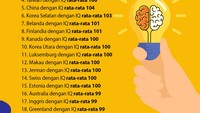 Foto: Infografis (Fuad Hasim/detikcom)