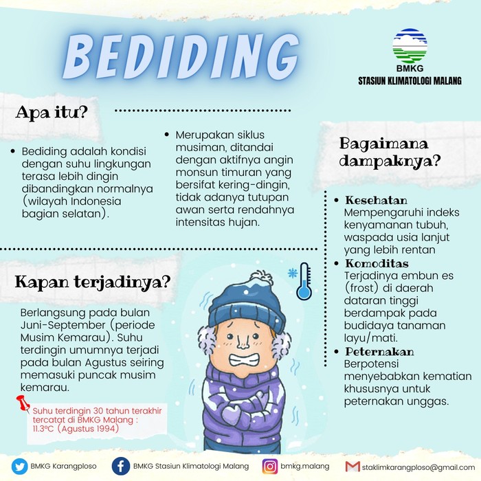 bediding
