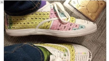 Deretan rumus di sepatu. Foto: istimewa