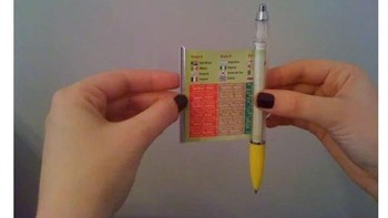 Contekan di label pulpen. Foto: istimewa