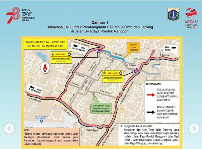 Rekayasa lalin imbas proyek saluran air sepanjang 358,9 meter di Jalan Swadaya, Kelurahan Pondok Ranggon, Jakarta Timur (Dok. instagram @kotajakartatimur).