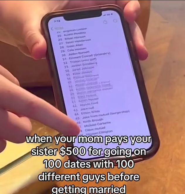 Viral Wanita Dibayar untuk Kencan dengan 100 Pria Viral Wanita Dibayar untuk Kencan dengan 100 Pria