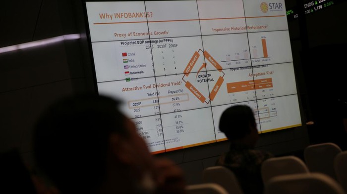 PT STAR Asset Management (STAR AM) selaku Manajer Investasi meluncurkan Reksa Dana Indeks STAR Infobank15 pada hari Senin, tanggal 31 Juli 2023 yang diselenggarakan di Main Hall Bursa Efek Indonesia.