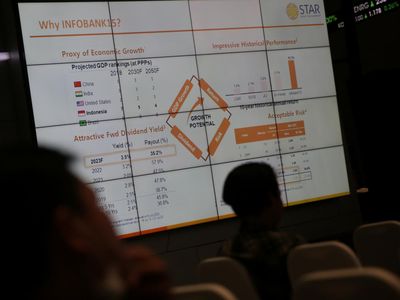 BEI Kedatangan Reksa Dana Indeks Baru, STAR Infobank15