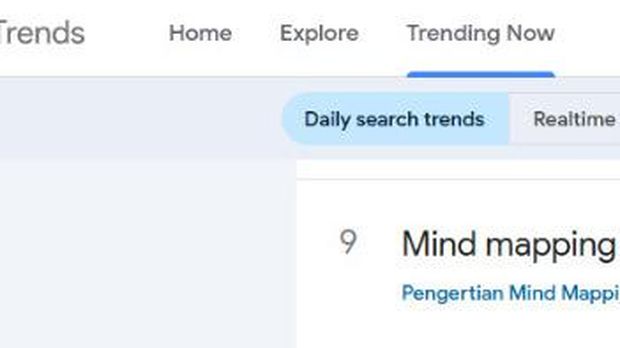Mengenai mind mapping atau peta konsep sedang trending di Google. Berikut ini pengertian, langkah-langkah membuat mind map dan manfaatnya.