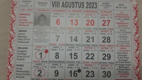 Kalender Bali Agustus 2023. (Dok. detikBali)