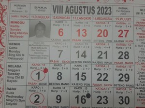 Kalender Bali 17 Agustus 2023: Tidak Baik untuk Pindah Rumah