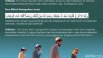 Infografis: Kumpulan Doa-Doa Mustajab, Insyaallah Diijabah