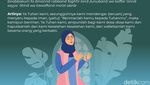 Infografis: Kumpulan Doa-Doa Mustajab, Insyaallah Diijabah