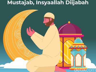 Infografis: Kumpulan Doa-Doa Mustajab, Insyaallah Diijabah