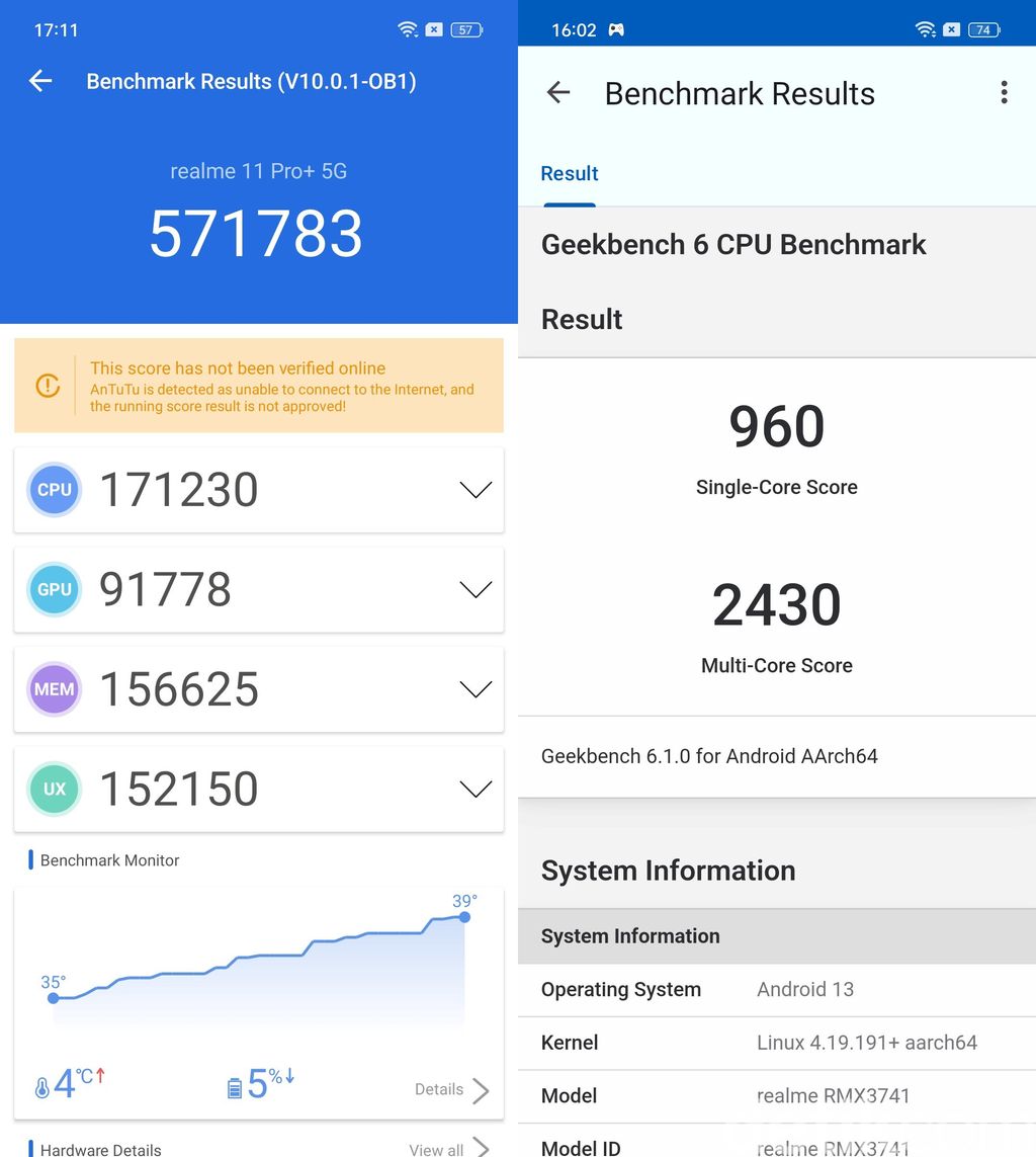 Realme 11 Pro 5G