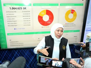 Gubernur Khofifah Ajak Warga Manfaatkan Pemutihan Pajak di Jatim