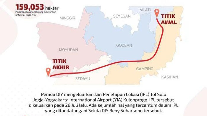 Pemda DIY menerbitkan Izin Penetapan Lokasi (IPL) lahan Tol untuk Seksi Jogja-Kulon Progo. Foto diunggah pada Selasa (1/8/2023).