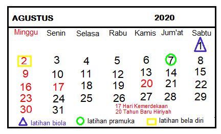 Gambar soal.