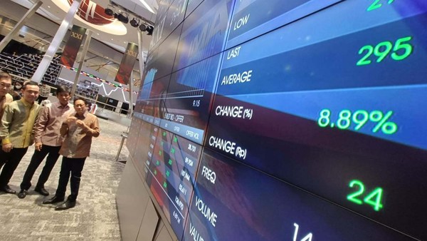 Resmi Melantai di Bursa, Saham Cinema XXI Melejit