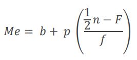 Contoh rumus median.