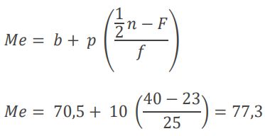 Contoh rumus median.