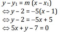 Contoh rumus turunan matematika.