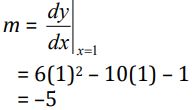 Contoh rumus turunan matematika.