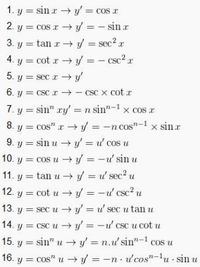 Mengenal Rumus Turunan Matematika, Sifat, Dan Contoh Soalnya