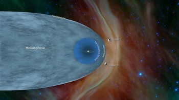 Bulan lalu, pesawat ruang angkasa yang menjelajahi ruang angkasa sejak 1977 itu, dikirim perintah yang salah, sehingga memiringkan antenanya ke titik dua derajat dari Bumi. Akibatnya, Voyager 2 berhenti menerima perintah atau mengirim data. Foto: NASA