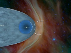 NASA Mesti Perbaiki Pesawat Antariksa, Tapi 24 Miliar Km dari Bumi