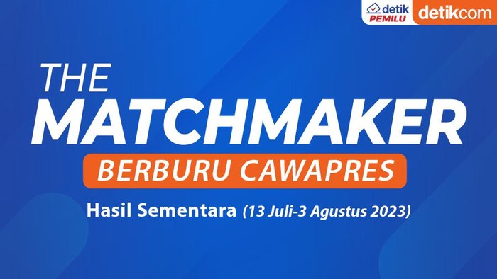 Hasil Sementara The Matchmaker 13 Juli-3 Agustus 2023