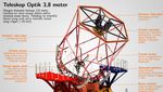 Potret Lebih Dekat Observatorium Nasional Timau di NTT, Rampung Dibangun 2023