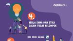 Infografis: 6 Etika Penting Saat Kuliah buat Maba, Jangan Dientengin Lho!