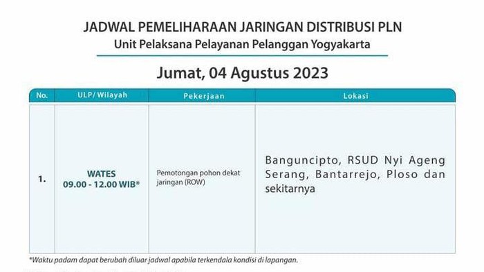 Jadwal pemadaman listrik di Wates, Kulon Progo, Jumat (4/8/2023).