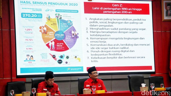 PDIP Gelar Pelatihan Juru Kampanye Pemilu 2024 Sekjen PDIP DPP Hasto Kristiyanto membuka Pelatihan Juru Kampanye Muda Pemilu 2024 di Sekolah Partai DPP PDI Perjuangan, Lenteng Agung, Sabtu (5/8/2023). PDIP Harap Pelatihan Jurkam Lahirkan Kader Muda Militan dan Berintegritas Menangkan Pemilu 2024.