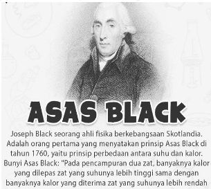 Gambar soal