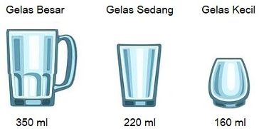 Gambar soal
