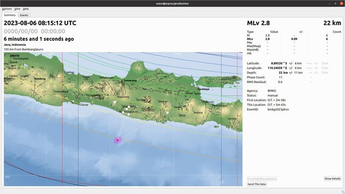Gempa bermagnitudo 2,8 terjadi di sebelah barat daya Gunungkidul, Minggu (6/8/2023).