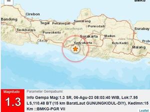 Gempa Darat M 1,3 Terjadi di Gunungkidul