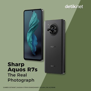 Sharp Aquos R7s The Real Photograph